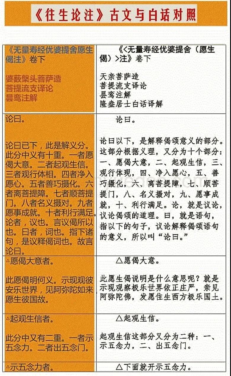 净土宗祖师——昙鸾大师 净土宗祖师——昙鸾大师